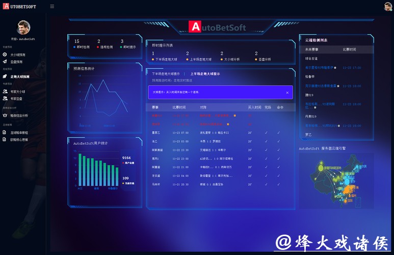 智能化世界杯比赛预测系统分析工具 智能化世界杯比赛预测系统分析工具