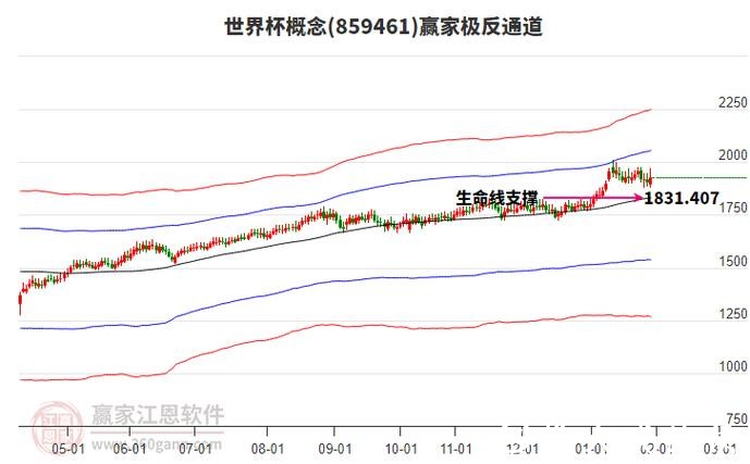 全面解析世界杯数据平台工具与趋势 全面解析世界杯数据平台工具与趋势