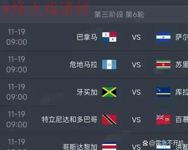 2026年世界杯下注策略与热门队伍分析